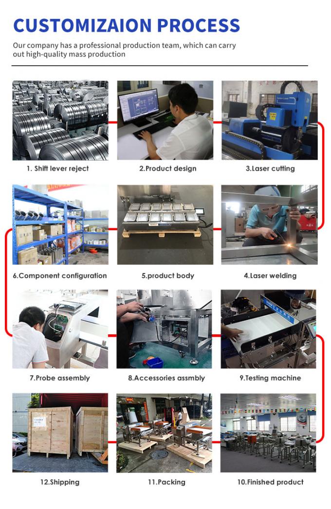 कृषि अनाज ऑटो वेजिंग पैकिंग मशीन 1kg-200kg रिजेक्ट फंक्शन के साथ 11